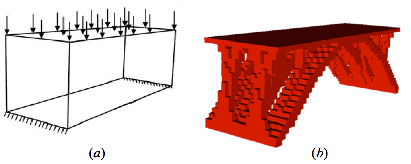 Topology Optimization Program