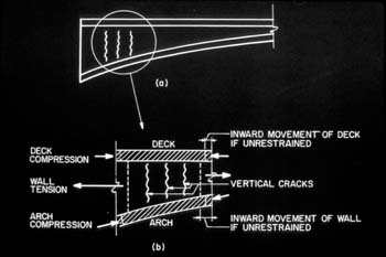 8-48 Zuoz Bridge Cracking Diagram_150dpi